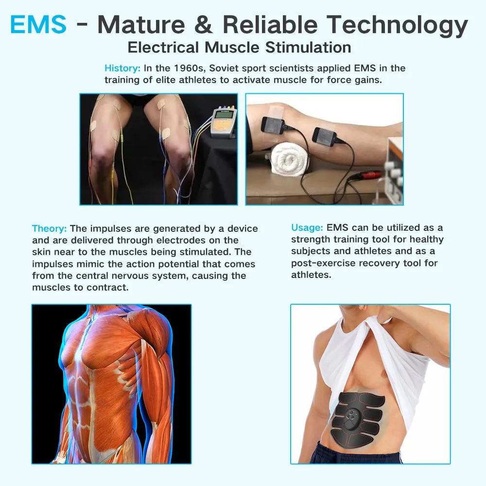 Abdominal Toning Belt for Men & Women