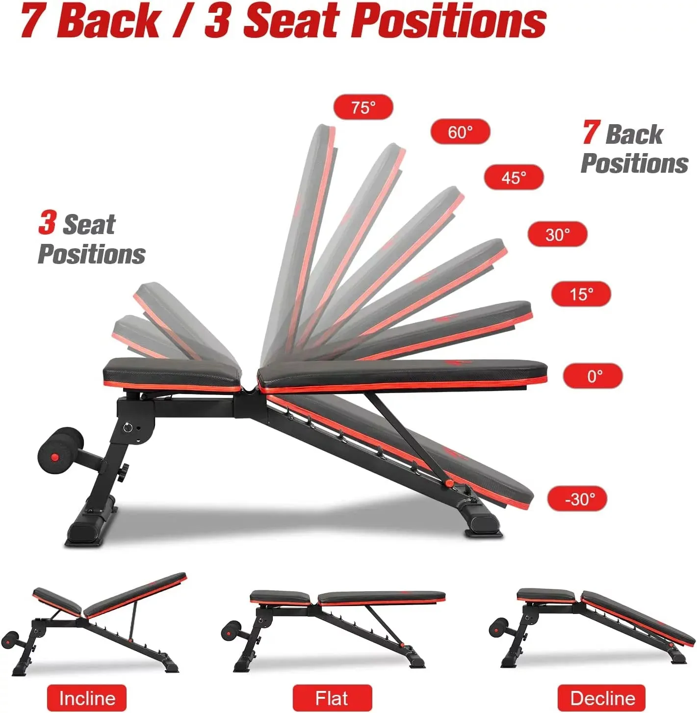 FISUP Weight Bench Adjustable Workout Bench for Full Body Exercise