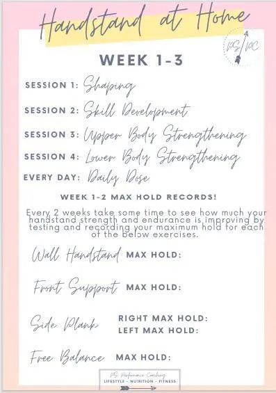 Handstands at Home Program - Intermediate 2