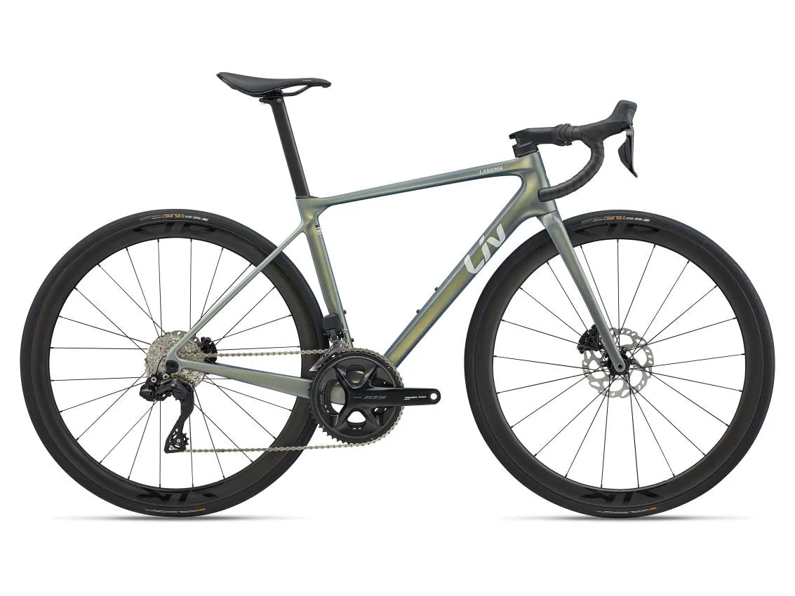 Langma Advanced Pro 1 PC (2025)
