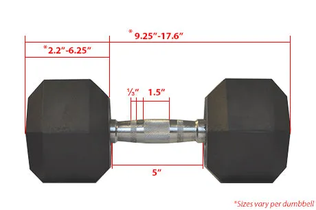 LIFE SPORT RUBBER DUMBBELL 95LB