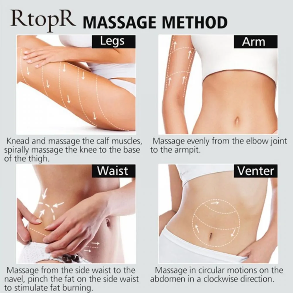Massage Slimming & Firming Cream,for Body Shaping