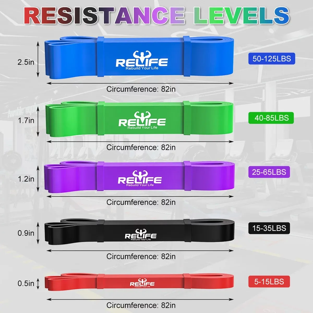 Pull Up Resistance Bands with Carry Bag (Set of 5)