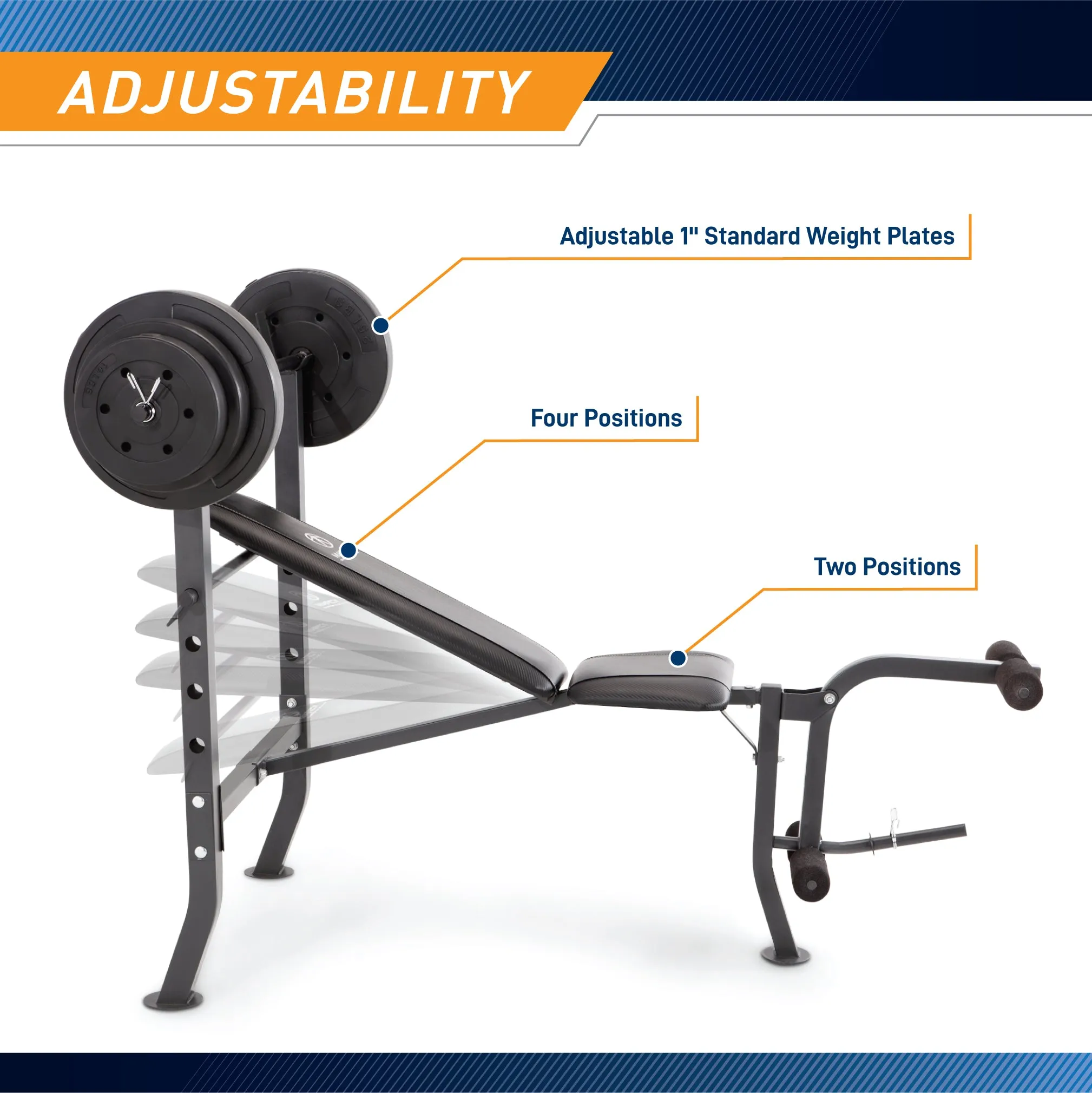Standard Bench with 100 Lb. Weight Set Home Gym Workout Equipment