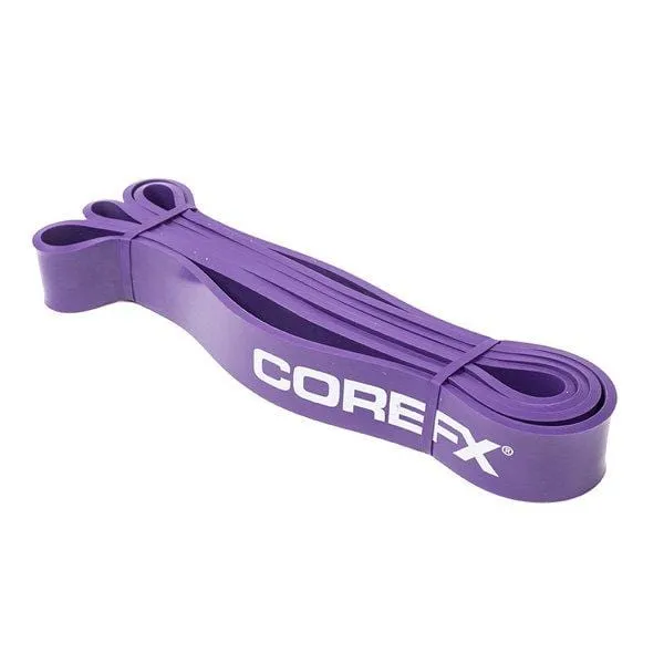 Strength Resistance Bands