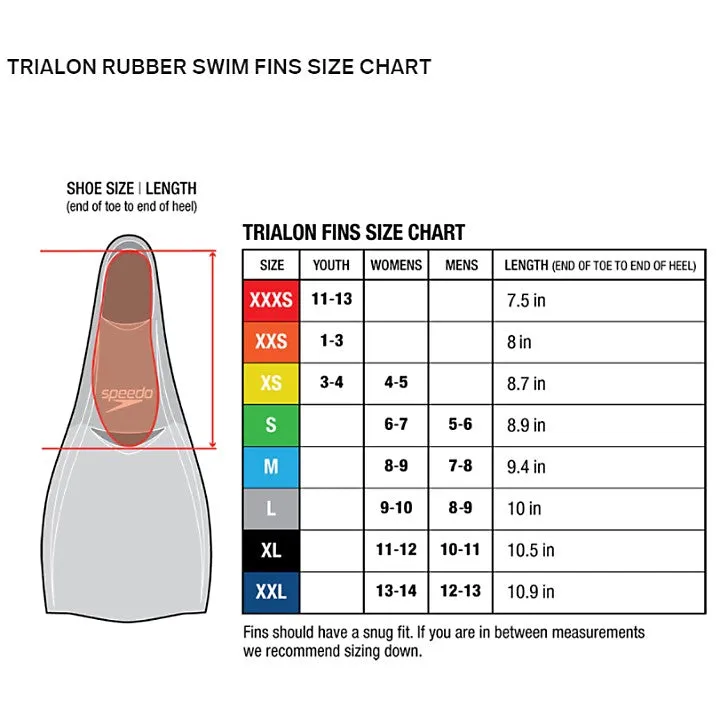 Trialon Rubber Swim Fins
