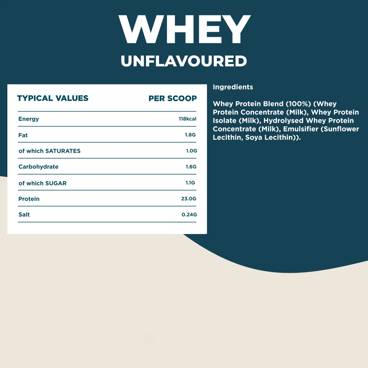 Whey Protein Unflavoured 1kg